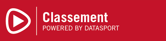 CLASSEMENT